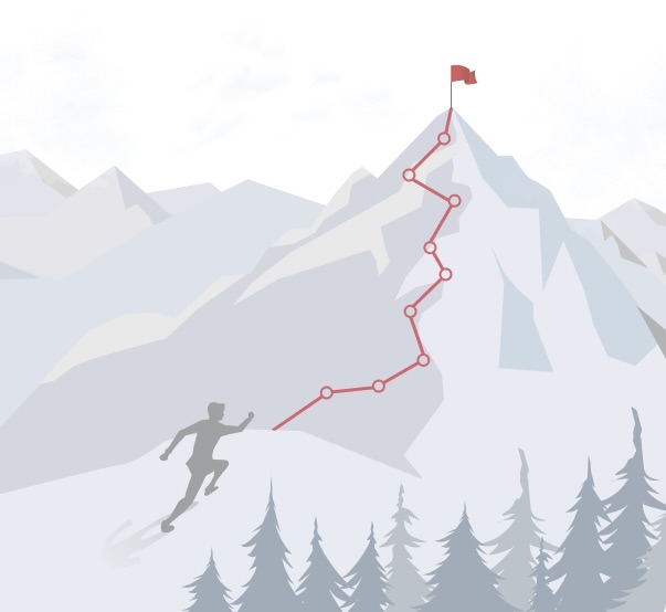 Waldup activity planning demo