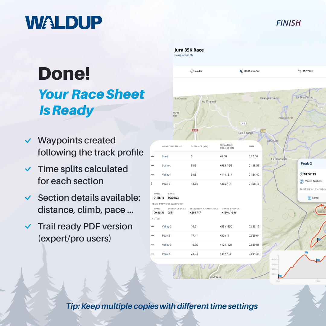 waldup-getting-started-in-easy-steps-4